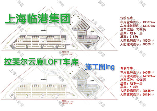 铁门关G60科创云廊LOFT专利车库（上海博普授权）