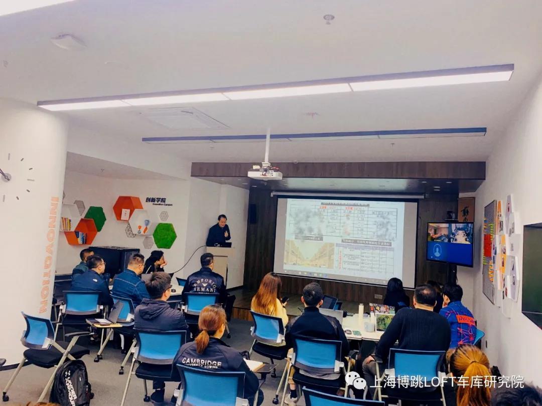 铁门关【上海博普】董事长初光先生受邀前往世茂集团进行“Loft车库专题会”授课演讲